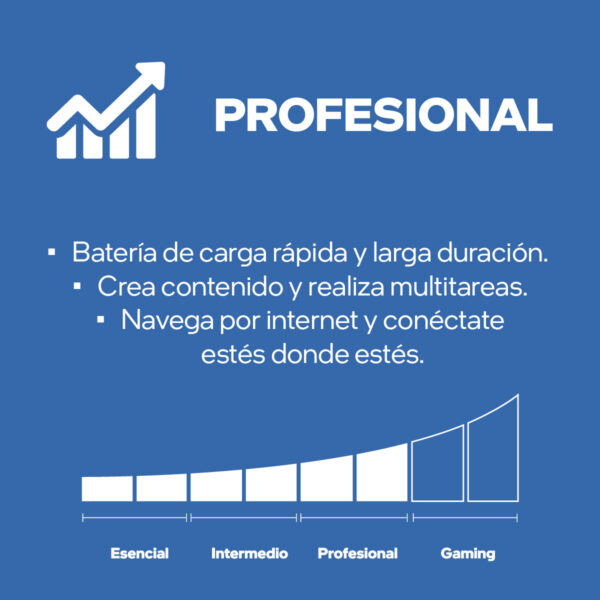 Laptop Acer Aspire 3 AMD Ryzen 7 15.6 pulg. 512gb SSD 8gb RAM